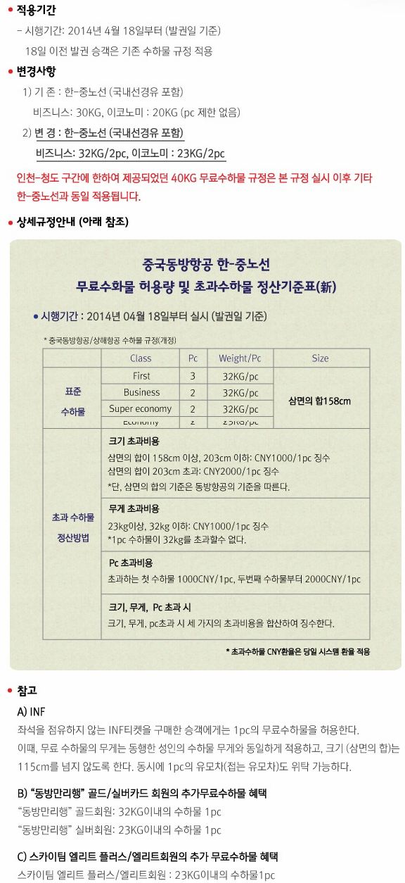 항공 동방항공 한중노선 수하물 규정 변경 안내 | NOL 인터파크투어 여행의발견