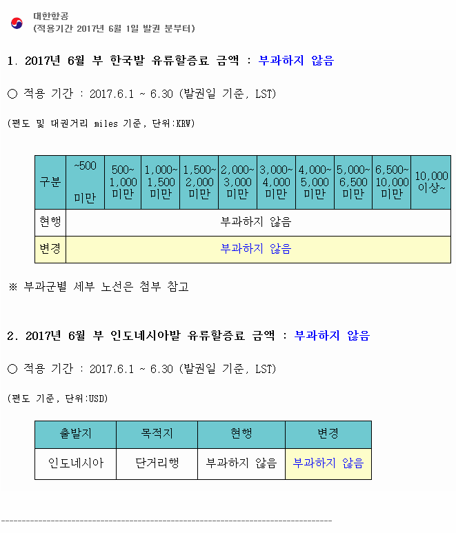 src=http://www.thetravel.co.kr/upload/Eventup/201705290917491result_68fee52f-9141-5654-273f-5190d30e4c4e_1.png