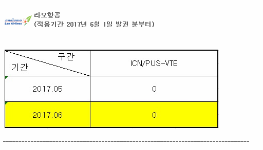 src=http://www.thetravel.co.kr/upload/Eventup/201705290917495result_72d10038-fe33-24f4-f909-5190d946439b_5.png