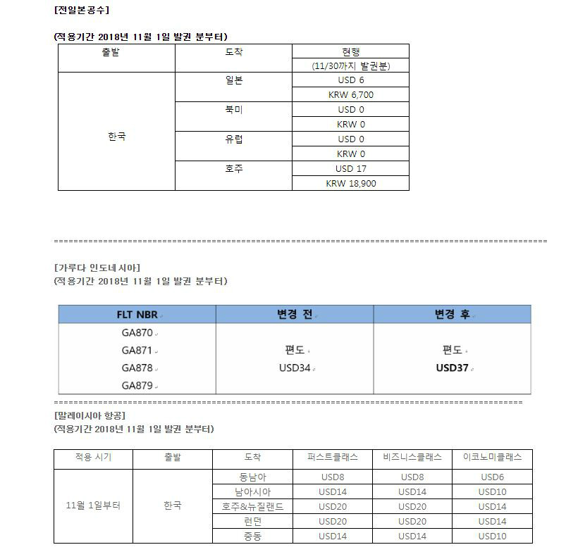 src=http://www.thetravel.co.kr/upload/Eventup/201810241057170result_877f40c1-2b58-f910-07be-a3ca51c257bf_0.jpg