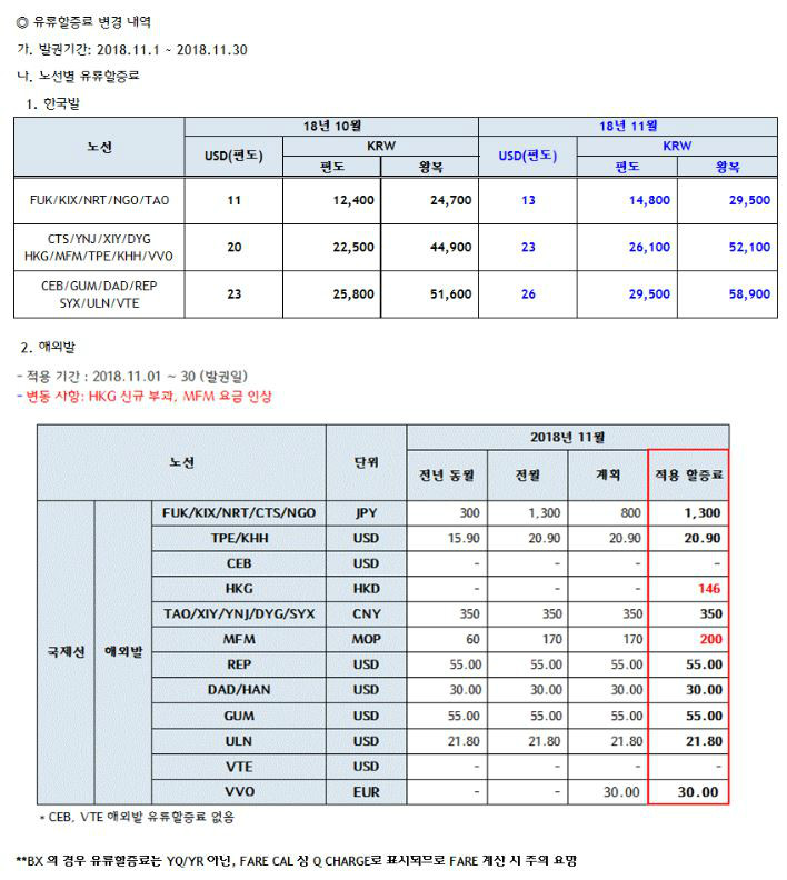 src=http://www.thetravel.co.kr/upload/Eventup/201810261649210result_8ed45d1e-1624-b9ba-afab-af596560454d_0.jpg